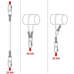 ANCHOR CABLE - CÂBLE D'AMARRAGE